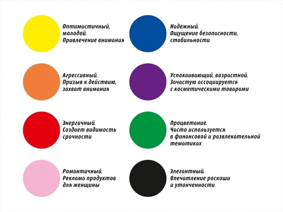 Психология цвета в росписи гарбуза как создать атмосферу с помощью цветовой гаммы.