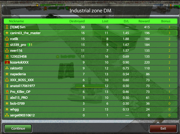 Destaboilisation-Railgun-camper.png