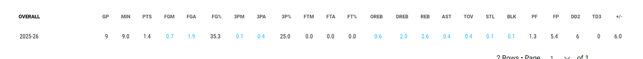 kat-4q-bas.png