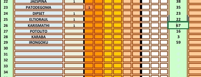 Screenshot 2025 11 28 05 55 51 732 edit com microsoft office excel