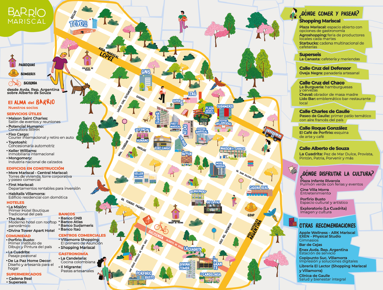Mapa Barrio Mariscal 2025