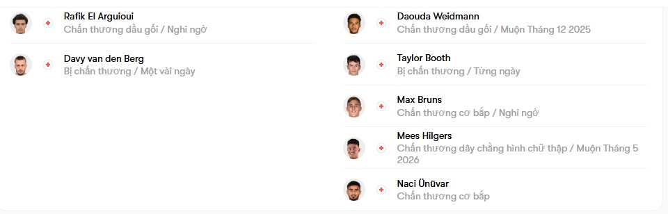 luc luong Utrecht vs Twente