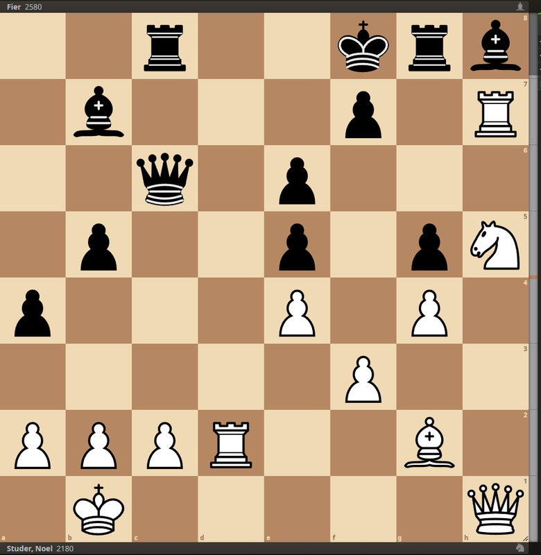 Depth of Lichess Server Analysis of the full game • page 1/2 • General  Chess Discussion •