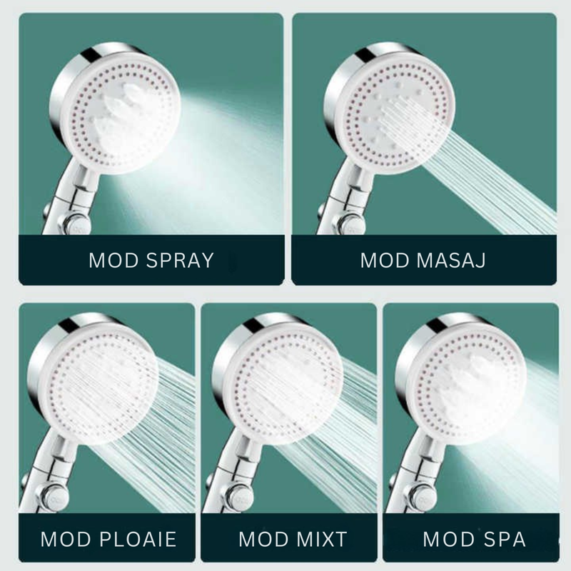 Set-de-dus-cu-buton-modurile-apei-clickzu