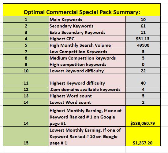[Image: optimal-2.jpg]