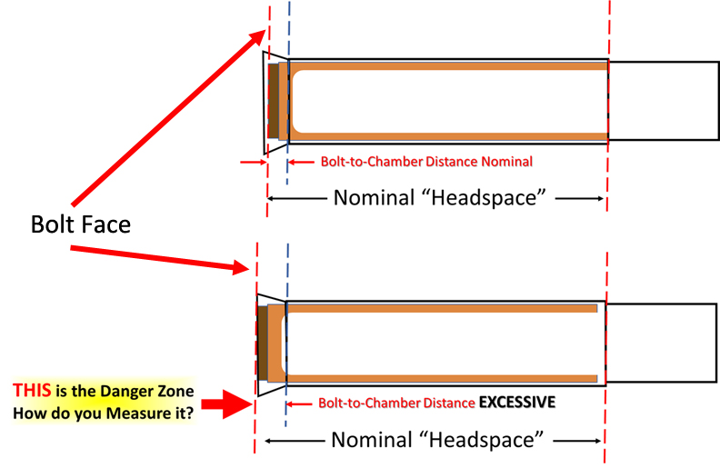 350-Legend-Chamfer-Differences.jpg