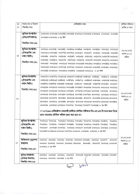 BPSC-Non-Cadre-Junior-Instructor-Viva-Date-2024-PDF-6