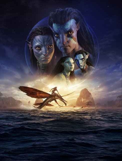 Avatar The Way of Water (2022) 1080p HDTS (Links Updated)