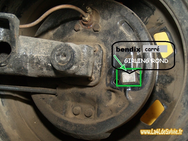 carré bendix , rond girling