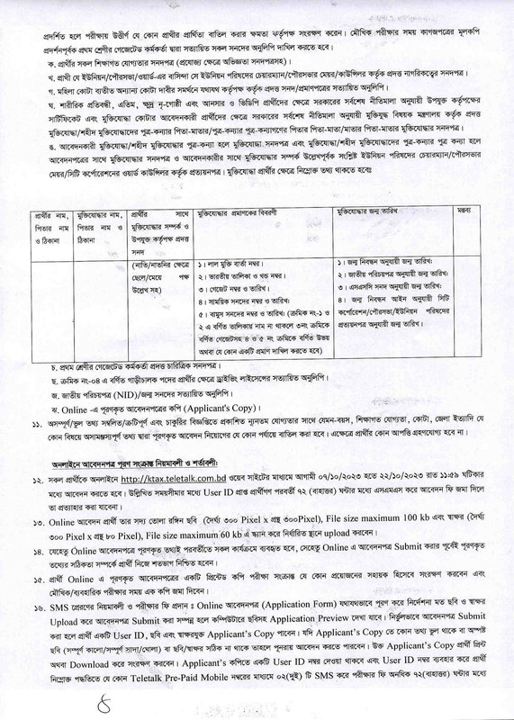 KTAX-Job-Circular-2023-PDF-2