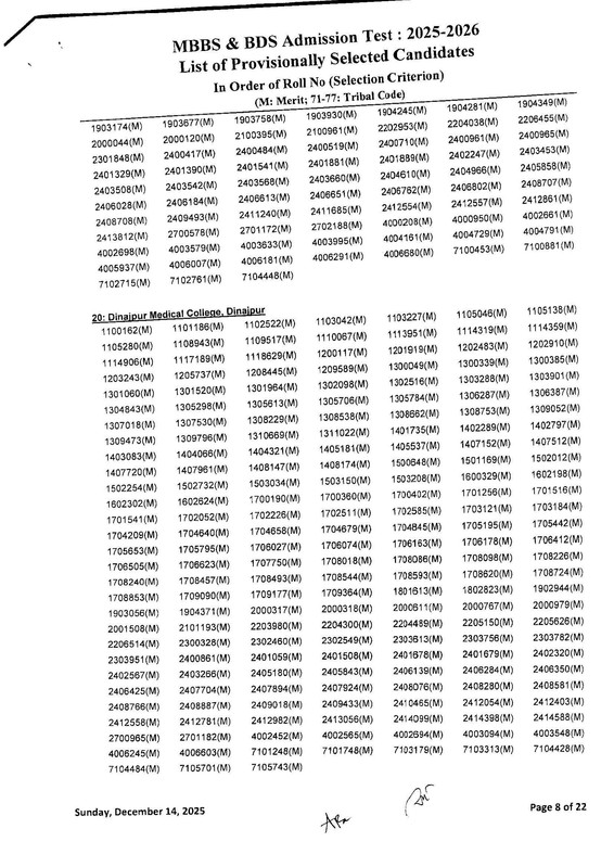 Medical-MBBS-Admission-Test-Result-2025-2026-Session-PDF-10