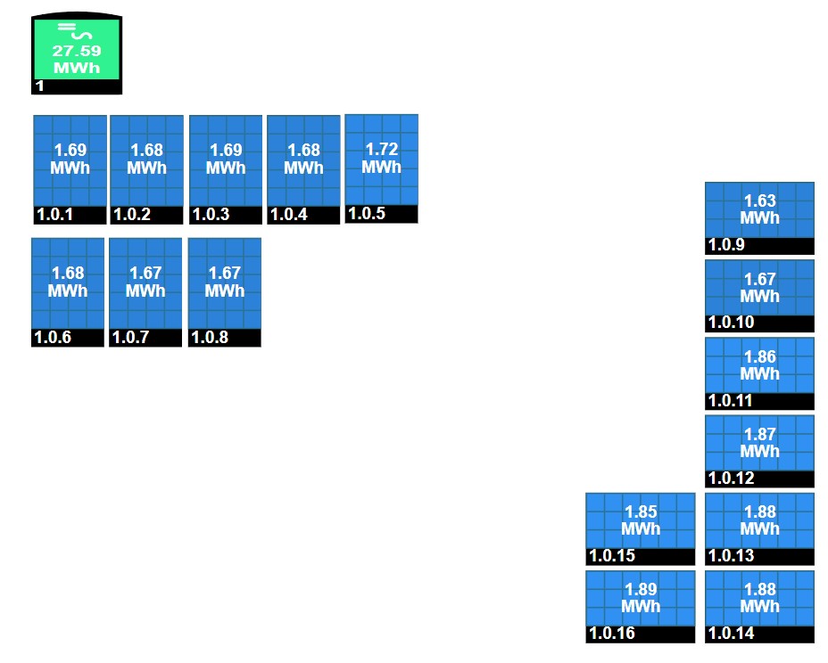Totals-Layout.jpg
