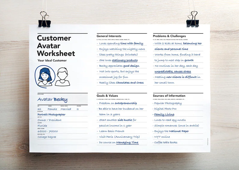Customer Avatar Worksheet Preview
