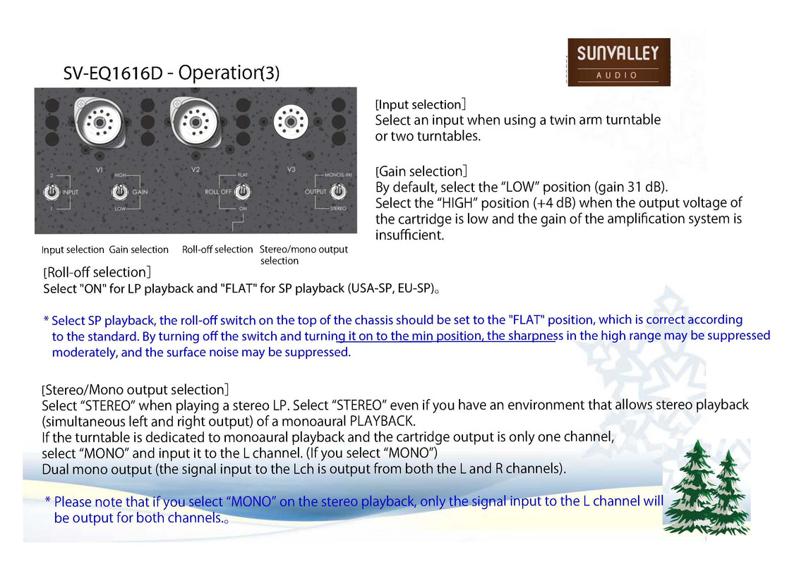 SV-EQ1616D使いこなしガイドV2.0__20200707 page 2
