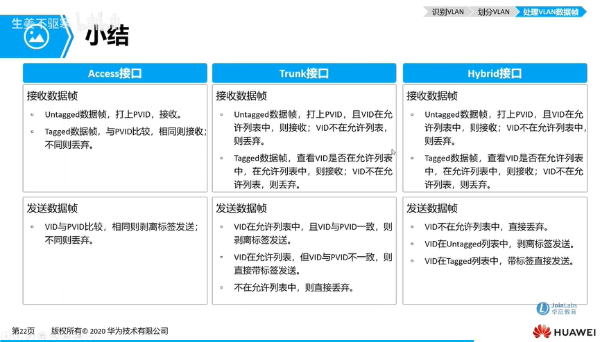 f48_小结.png