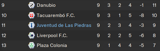 liga-corto.png