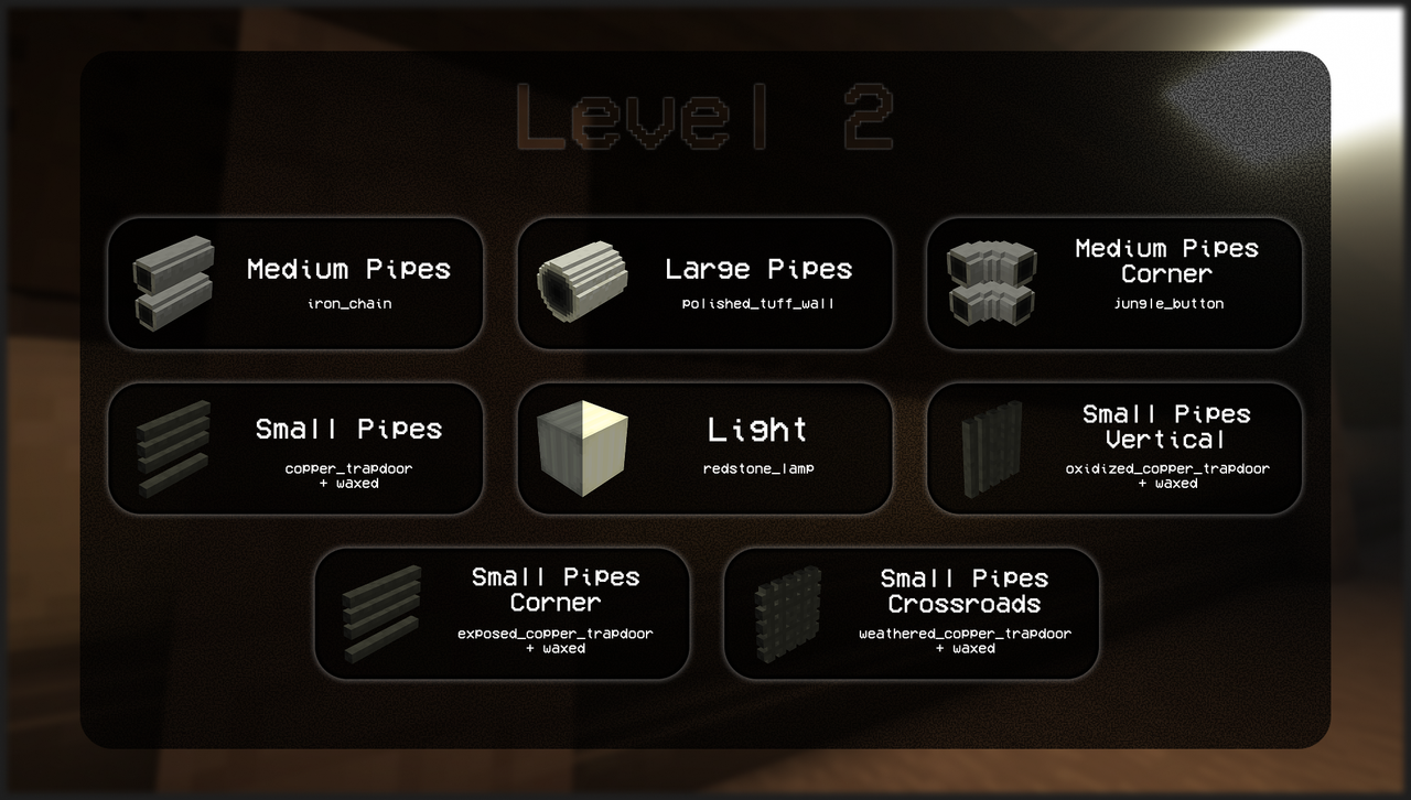 Level 2 Features