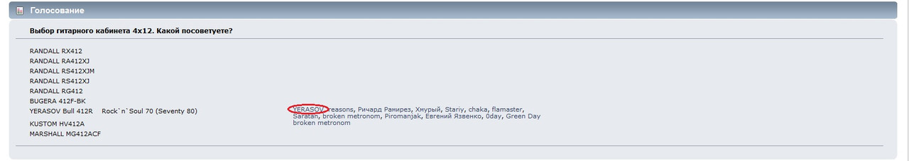 Выбор кабинета