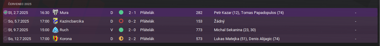 vysledky-priprava-leto