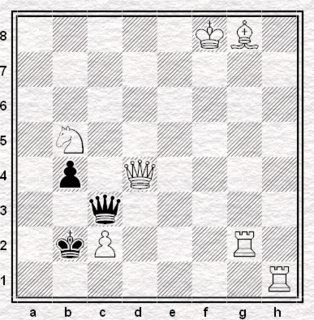 How to solve this endgame as white? - Chess Forums 