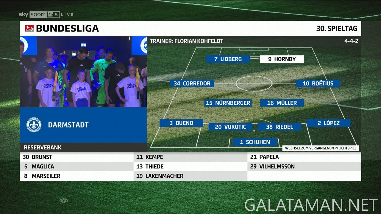 20250420-SVD-H96-2BL_F-DE-1080.mkv_snapshot_00.01.37.490