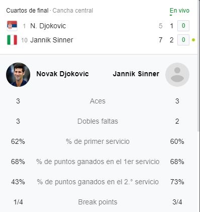 Djokovic-Sinner.jpg