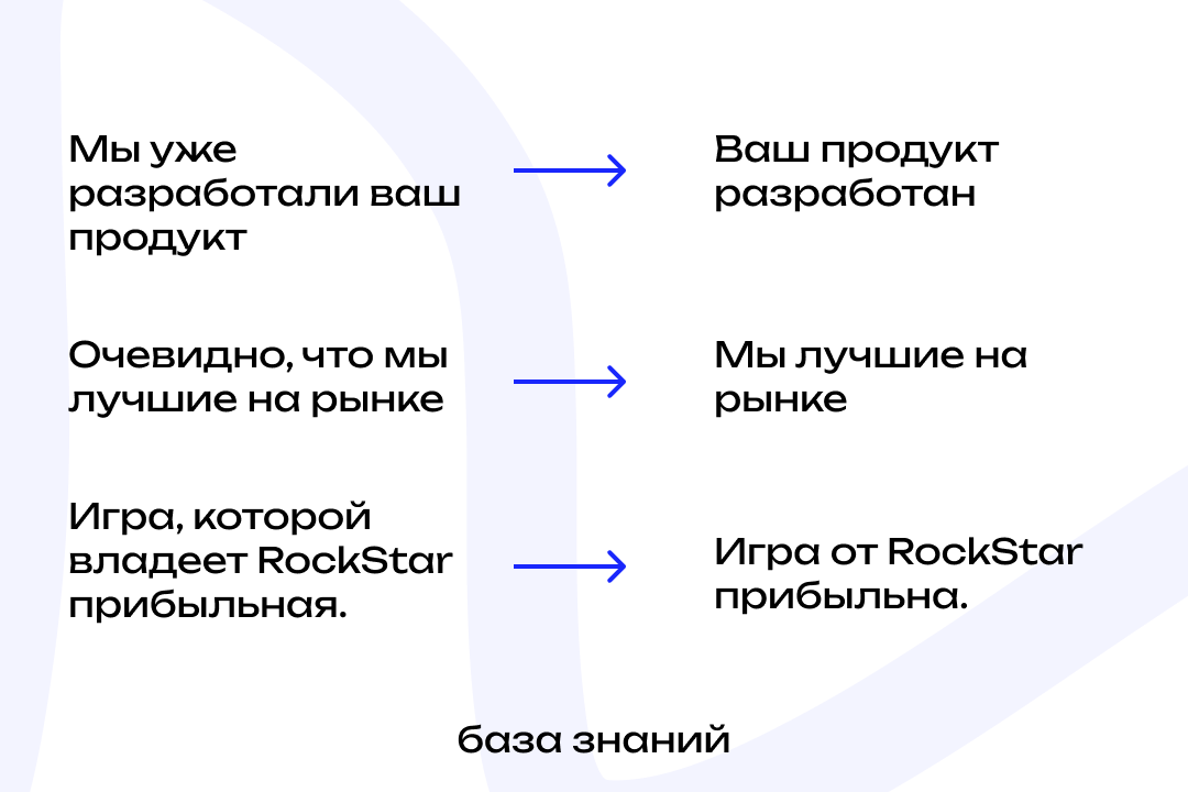 Делаем текст проще, лаконичней