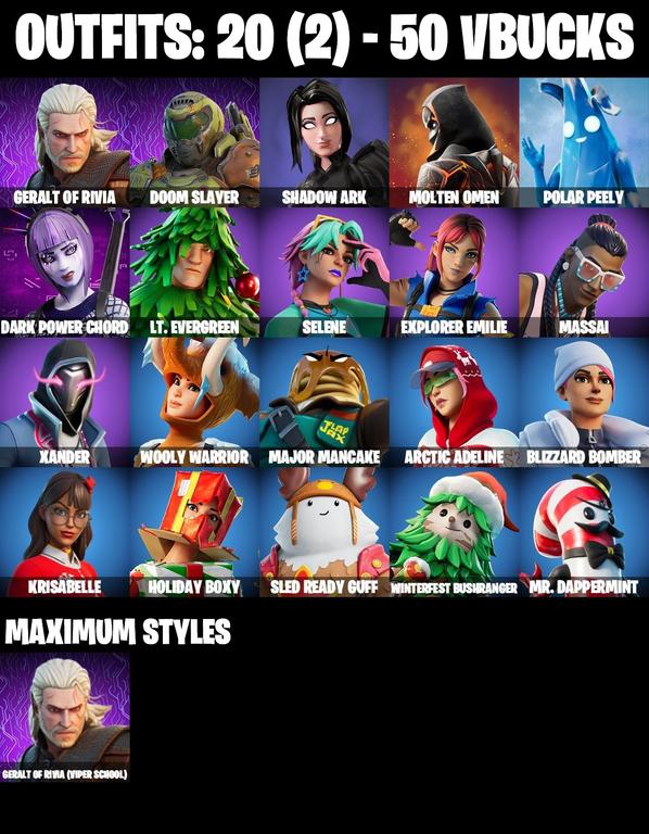 skins comp