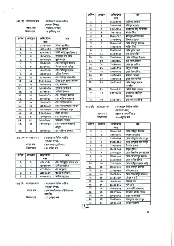 45th-BCS-Gazette-2026-PDF-19