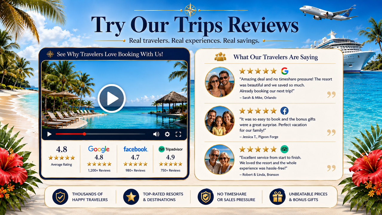 Try Our Trips traveler reviews