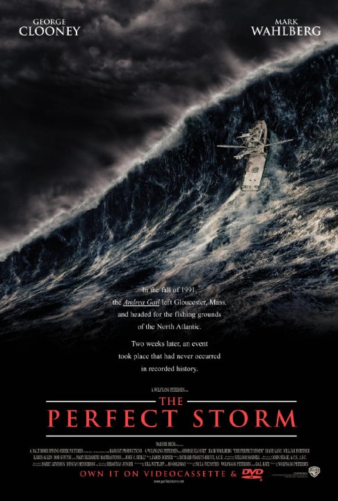 The Perfect Storm Background Poster