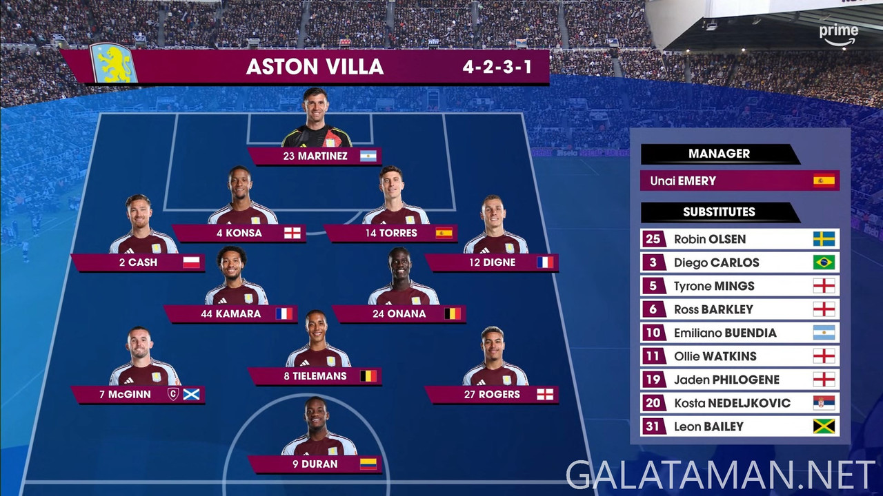 [Image: Newcastle-United-vs-Aston-Villa-ts-snaps...01-838.jpg]