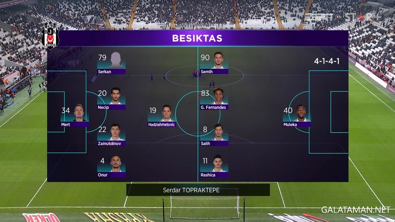 [Image: 01-05-17-45-03-Star-Event-6-Besiktas-vs-...19-934.jpg]