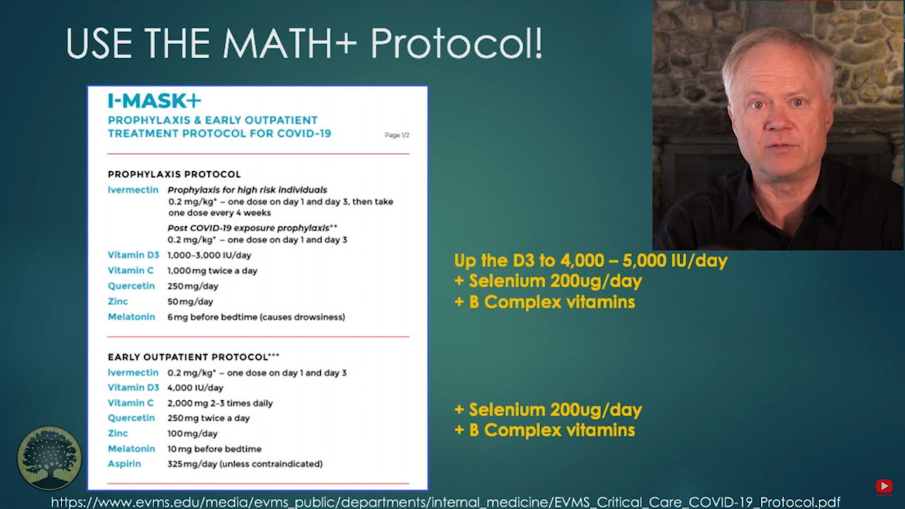 Ivermectin-Protocol.jpg