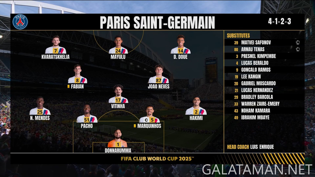 [Image: 20250623-SEA-PSG-FCWC-F-EN-1080-mkv-snap...37-617.jpg]
