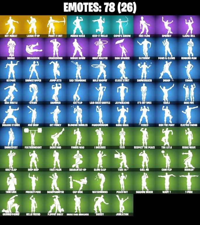 emotes comp