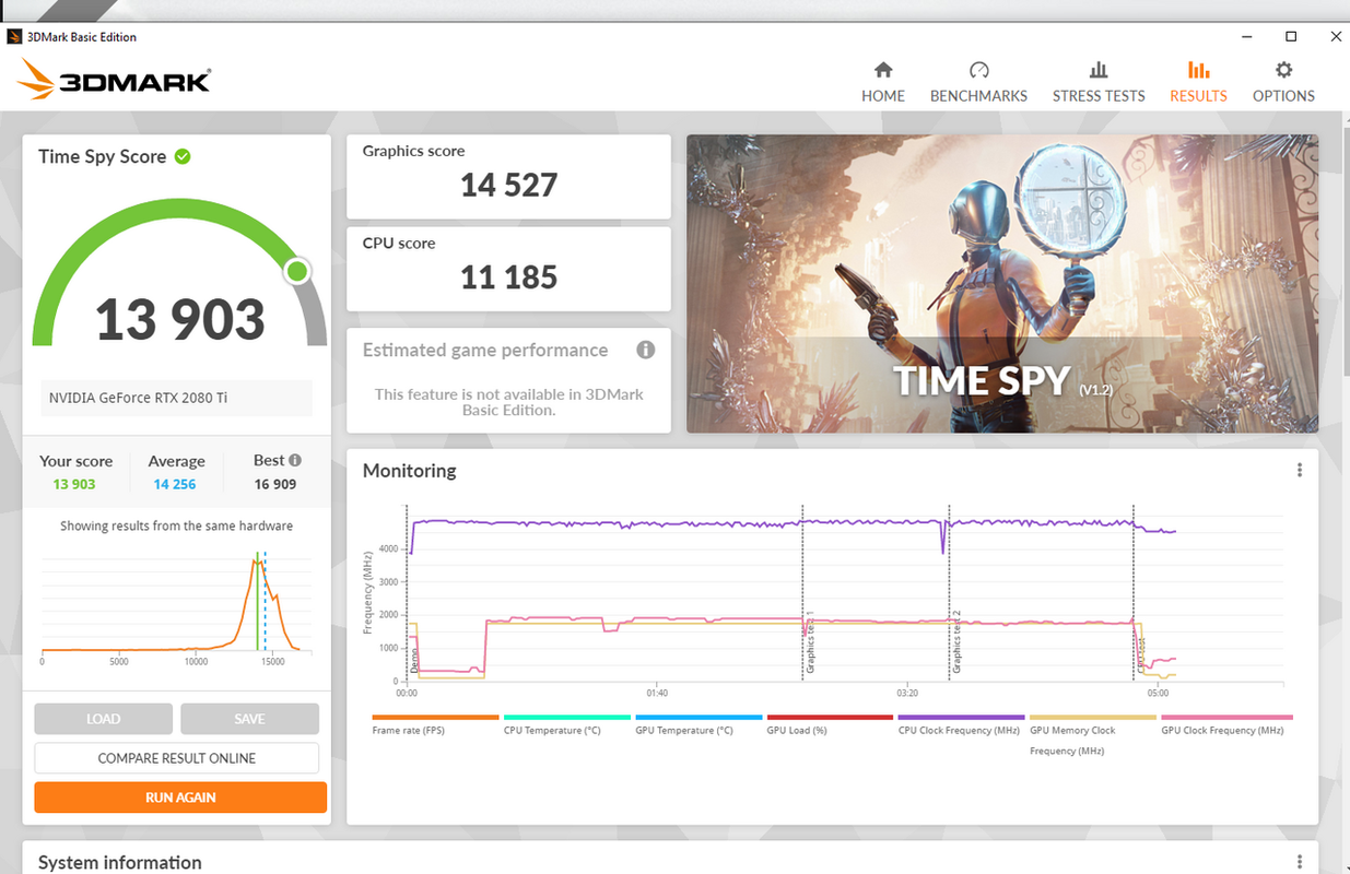 3dmark 2080ti Postimages