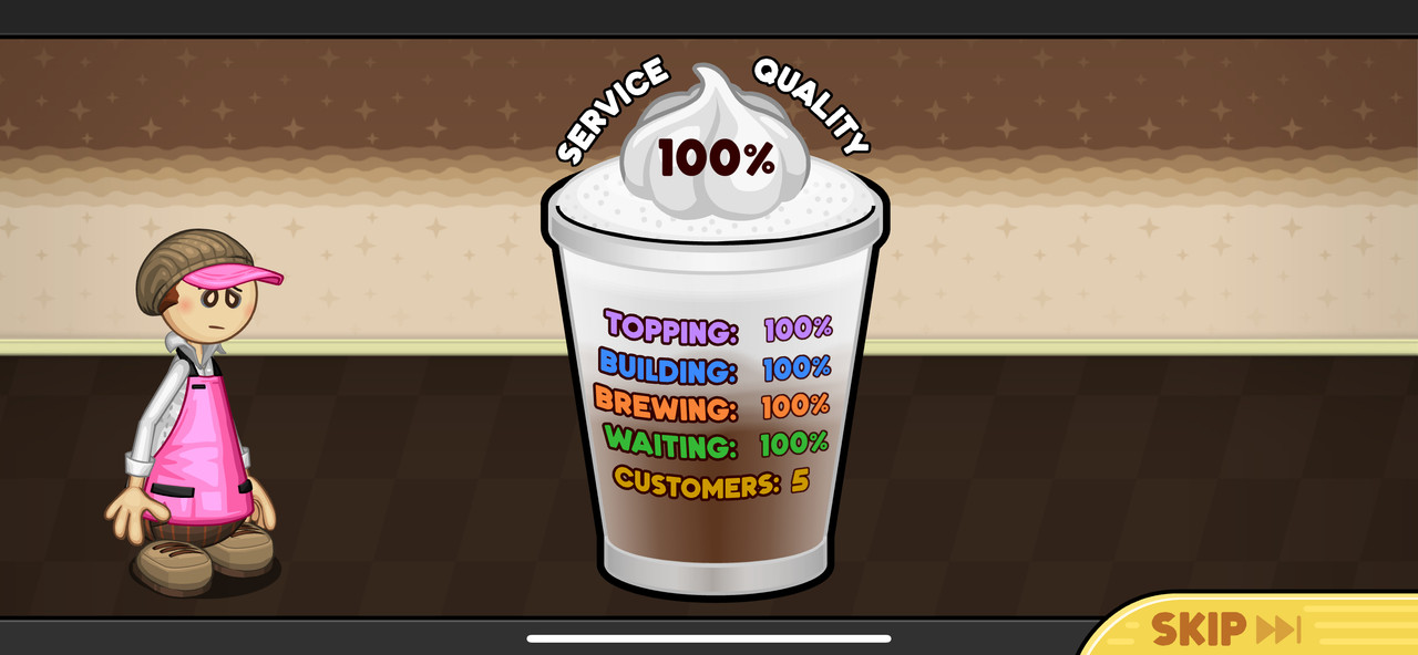 a screenshot of the end of day service quality percentages in mocharia, the overall service quality at 100%. to the left is a protag avatar from knuckle sandwich made in papa's mocharia
