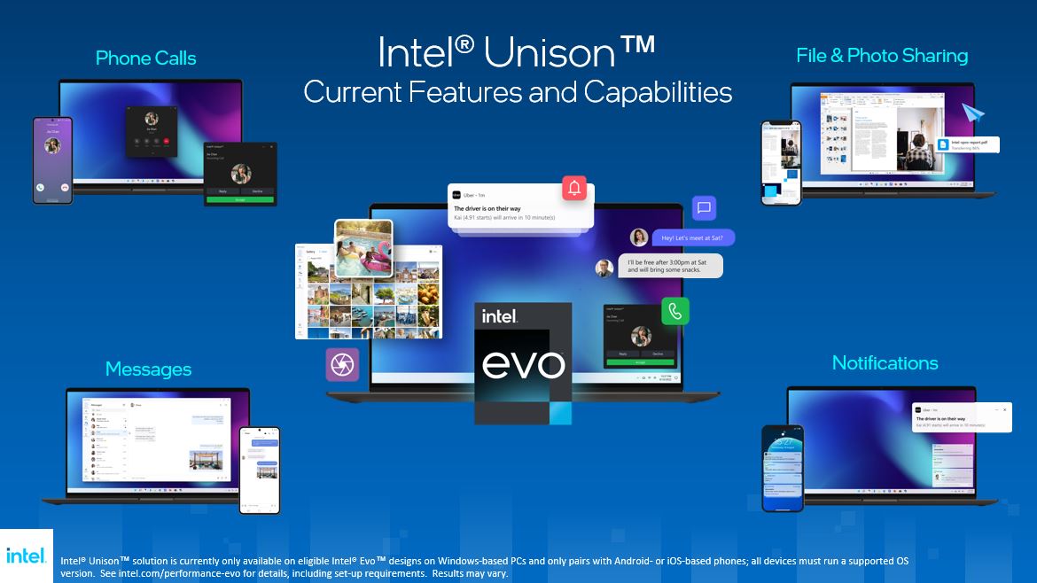 Intel-Unison-Image-Features-1.jpg
