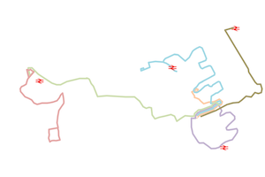Routes, geographical