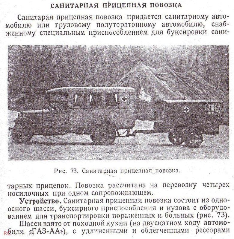 Советские санитарные машины