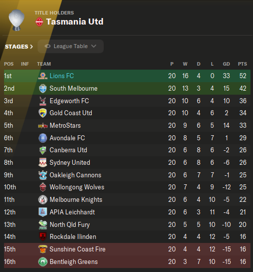 Table-4-2.png