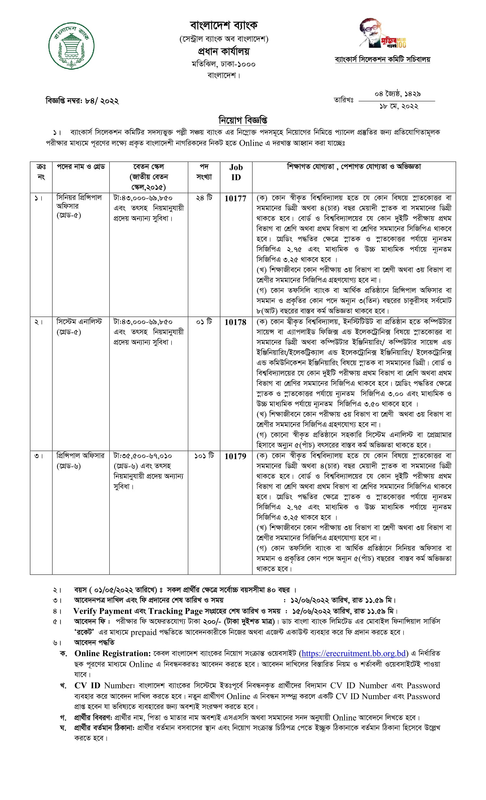 Palli Sanchay Bank Job Circular 2022