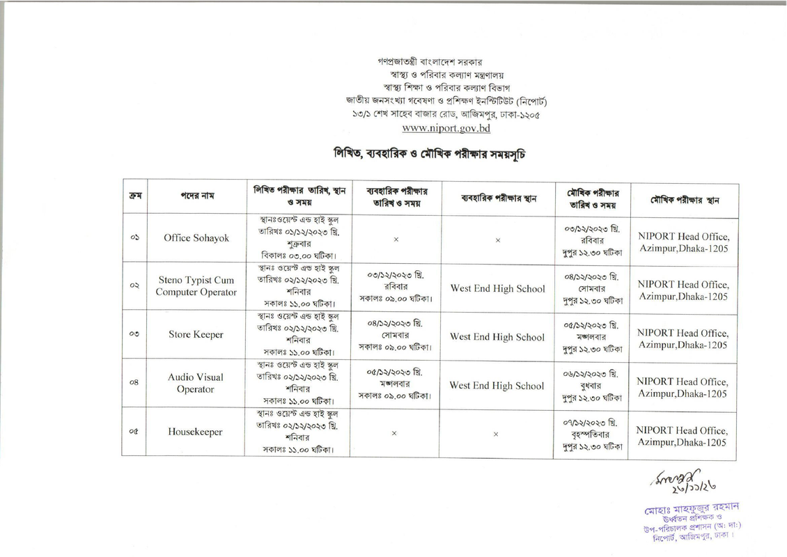 NIPORT-Exam-Notice-2023-PDF