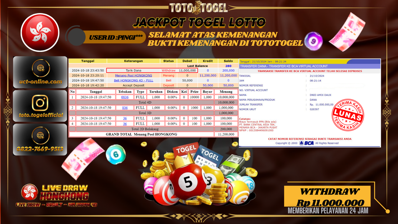 Bukti Pembayaran Permainan Jackpot Togel Lotto Hongkong Dengan ID : PINGI*** LUNAS