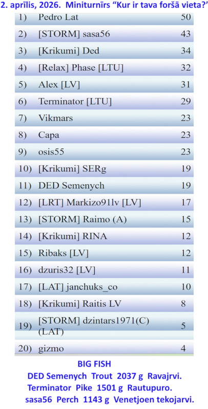 Скриншот 20260402 221951