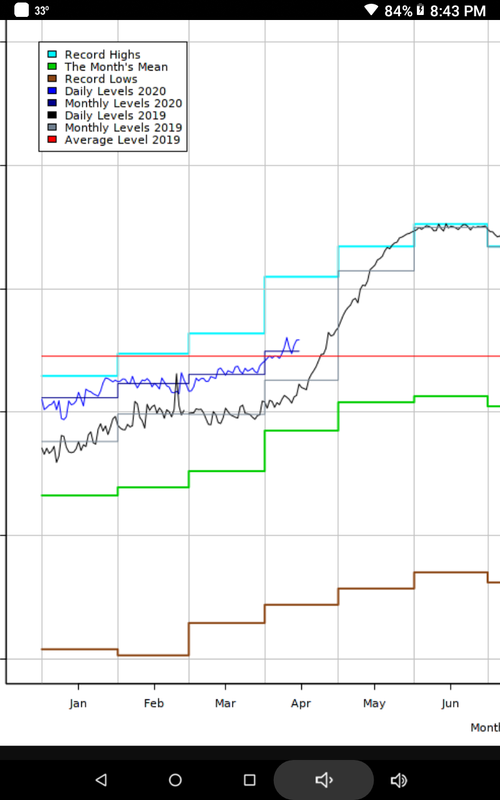 Screenshot_20200416-204331