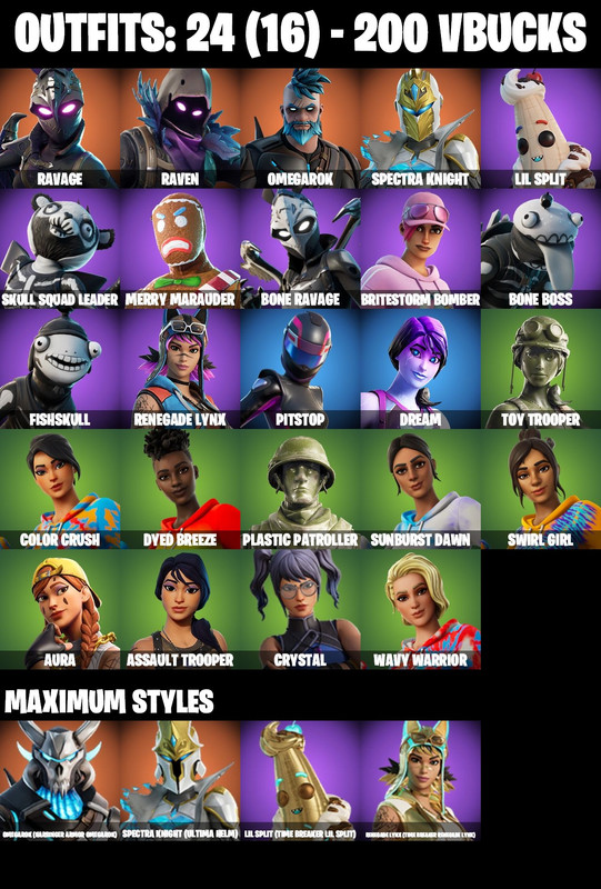skins comp