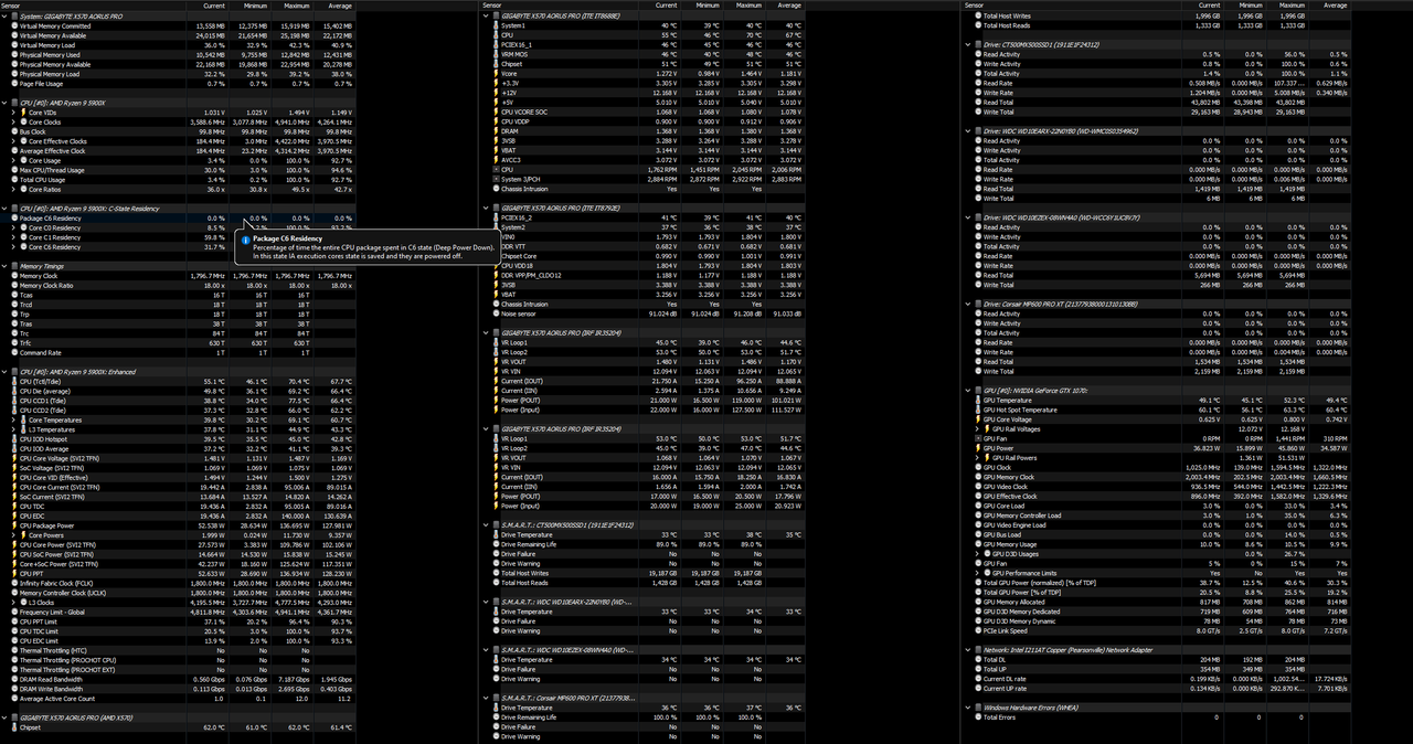 temp cine case aperto