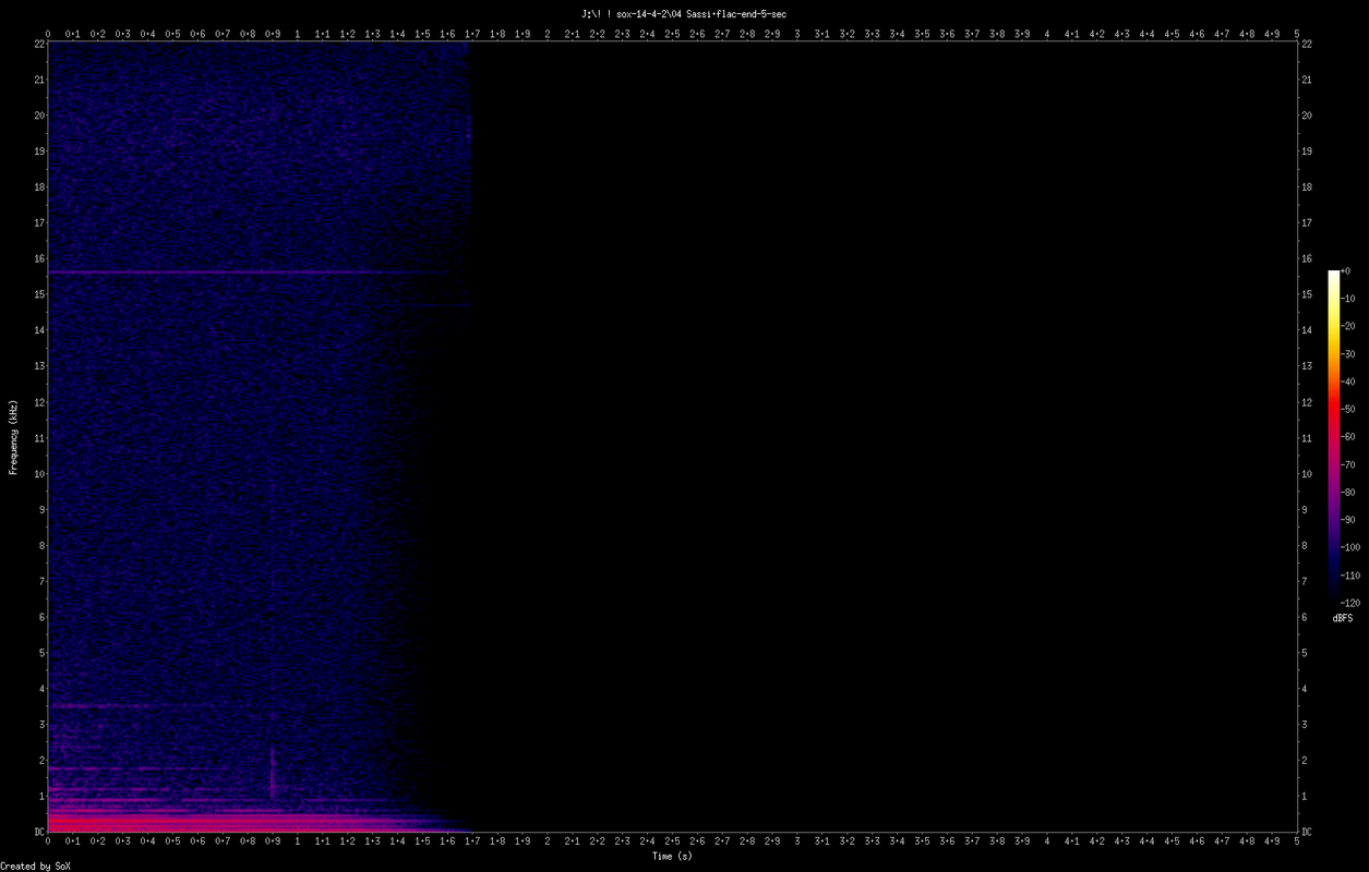 04 Sassi.flac-end-5-sec